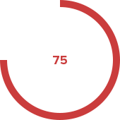 circle 75%